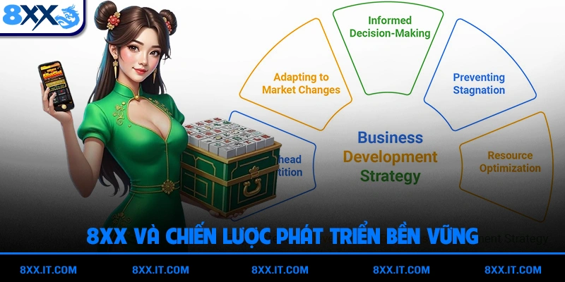 8XX Và Chiến Lược Phát Triển Bền Vững Trong Ngành Giải Trí Số
