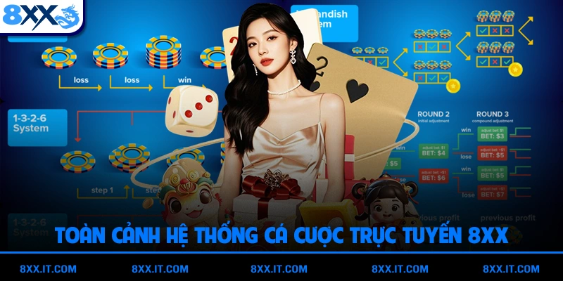 Hệ Thống Cá Cược Trực Tuyến 8XX